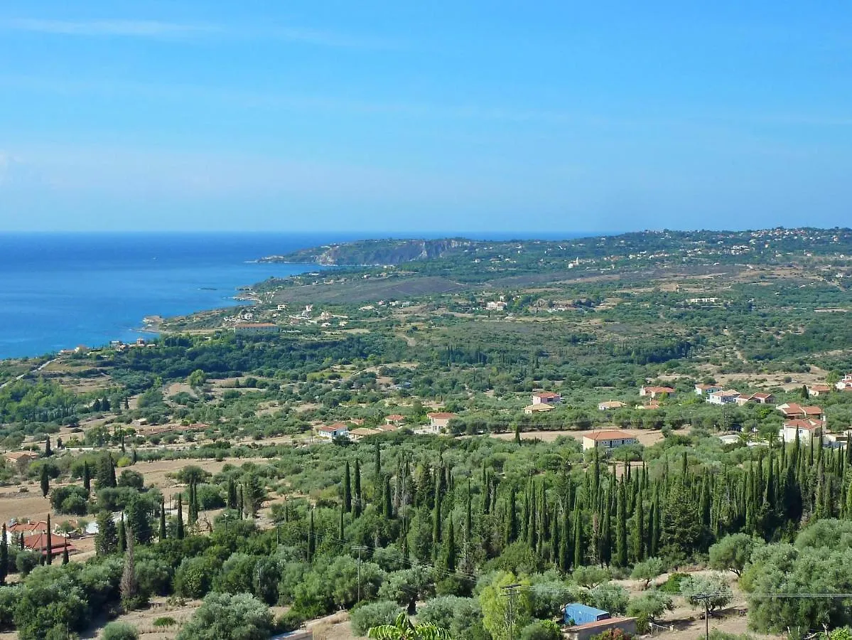 Villa Marianna Lourdata